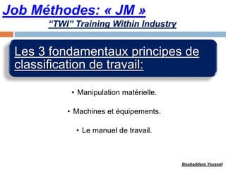 Job Méthodes: « JM »
Les 3 fondamentaux principes de
classification de travail:
• Manipulation matérielle.
• Machines et équipements.
• Le manuel de travail.
“TWI” Training Within Industry
Boubaddara Youssef
 
