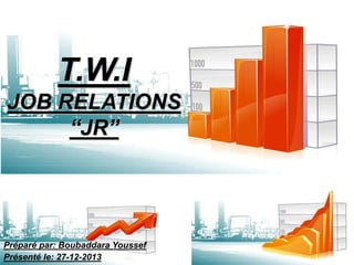 Préparé par: Boubaddara Youssef
Présenté le: 27-12-2013
T.W.I
JOB RELATIONS
“JR”
 