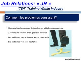 Job Relations: « JR »
“TWI” Training Within Industry
Comment les problèmes surgissent?
• Observez les changements de travail ou les attitudes des personnes.
• Anticipez une situation avant qu’elle se produise.
• Les problèmes vous « viennent à vous » tout seuls.
• Les problèmes vous « se heurtent »
Boubaddara Youssef
 