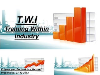 Préparé par: Boubaddara Youssef
Présenté le: 27-12-2013
T.W.I
Training Within
Industry
 