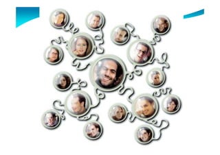 Oficina Twitter Bites