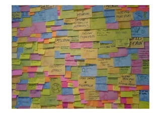 Oficina Twitter Bites