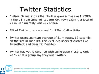 Twitter Statistics Nielsen Online shows that Twitter grew a massive 1,928% in the US from June ’08 to June ’09, now reaching a total of 21 million monthly unique visitors.  5% of Twitter users account for 75% of all activity. Twitter users spent an average of 31 minutes, 17 seconds on the site in June 09. This excludes users of clients like TweetDeck and Seesmic Desktop. Twitter has yet to catch on with Generation Y users. Only 22 % of this group say they use Twitter. (Sources:  http://mashable.com/2009/07/16/twitter-june-2009-growth/ ,  http://thepmn.org/pressreleases/060109 , and  http://www.sysomos.com/docs/Inside-Twitter-BySysomos.pdf )  