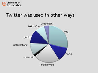 Twitter was used in other ways<br />