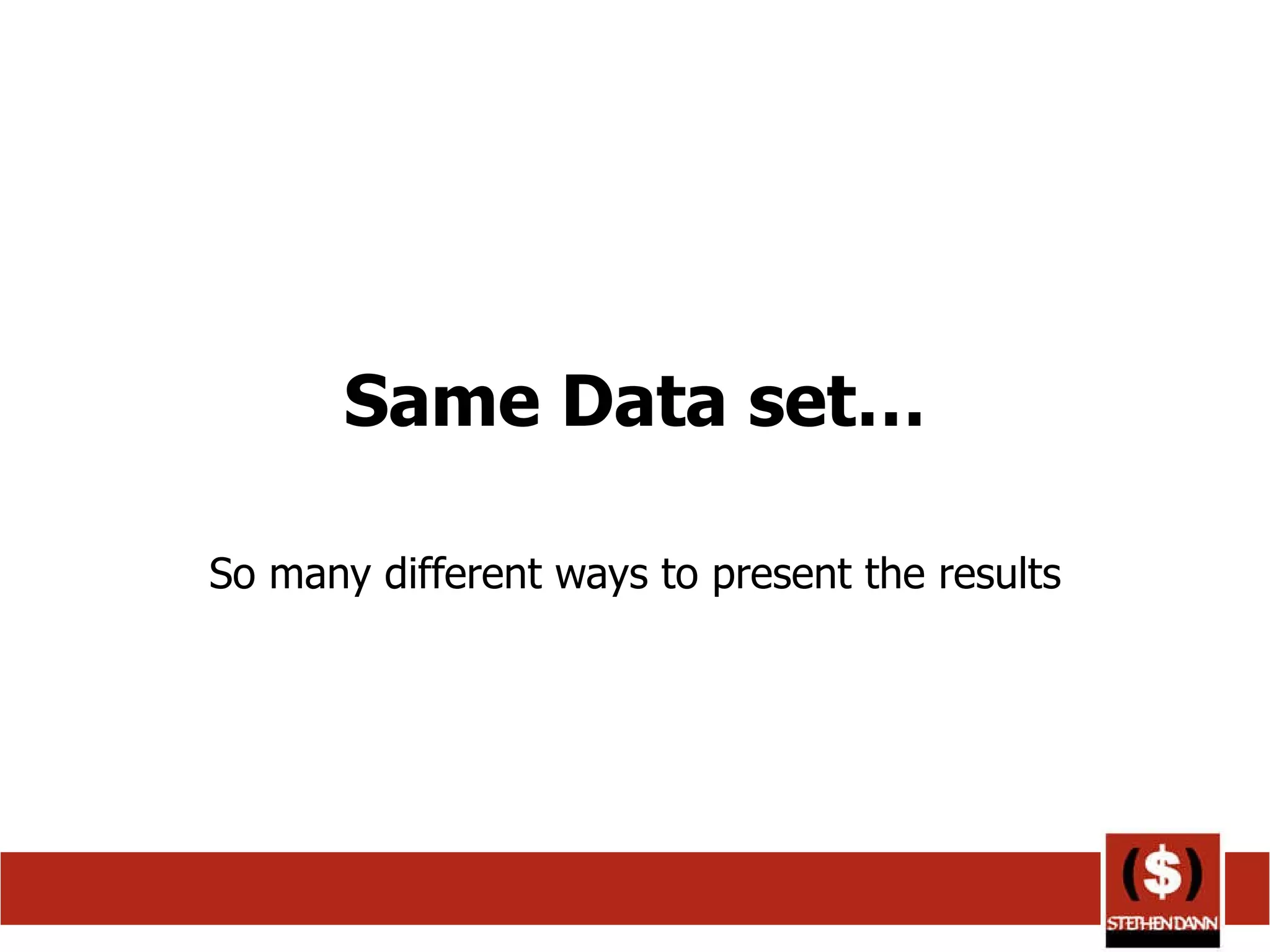 Same Data set… So many different ways to present the results 