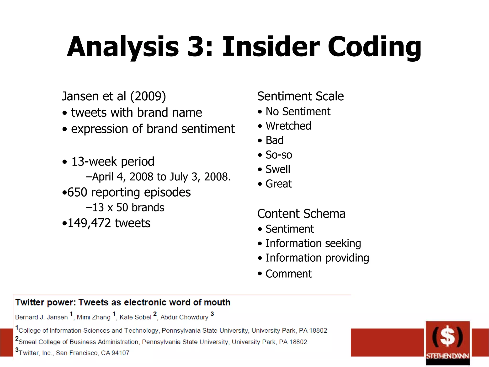 Analysis 3: Insider Coding Jansen et al (2009)  tweets with brand name  expression of brand sentiment 13-week period April 4, 2008 to July 3, 2008. 650 reporting episodes  13 x 50 brands 149,472 tweets Sentiment Scale No Sentiment Wretched Bad So-so Swell Great Content Schema Sentiment Information seeking Information providing  Comment   
