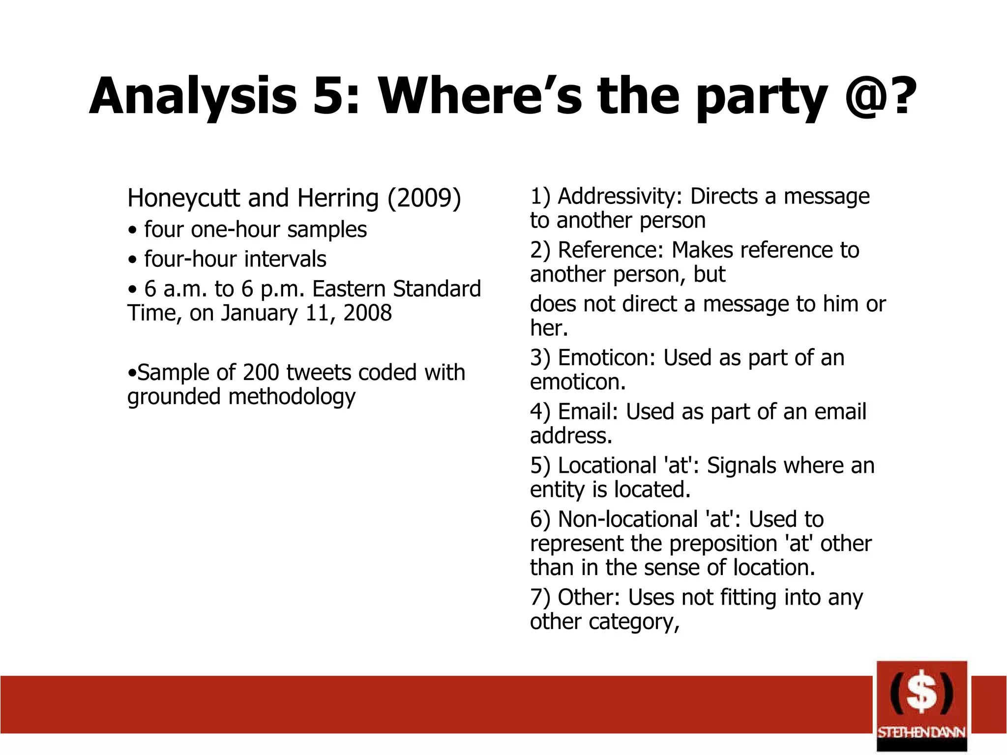 Analysis 5: Where’s the party @? Honeycutt and Herring (2009) four one-hour samples  four-hour intervals 6 a.m. to 6 p.m. Eastern Standard Time, on January 11, 2008 Sample of 200 tweets coded with grounded methodology 1) Addressivity: Directs a message to another person 2) Reference: Makes reference to another person, but does not direct a message to him or her.  3) Emoticon: Used as part of an emoticon.  4) Email: Used as part of an email address.  5) Locational 'at': Signals where an entity is located. 6) Non-locational 'at': Used to represent the preposition 'at' other than in the sense of location.  7) Other: Uses not fitting into any other category,  
