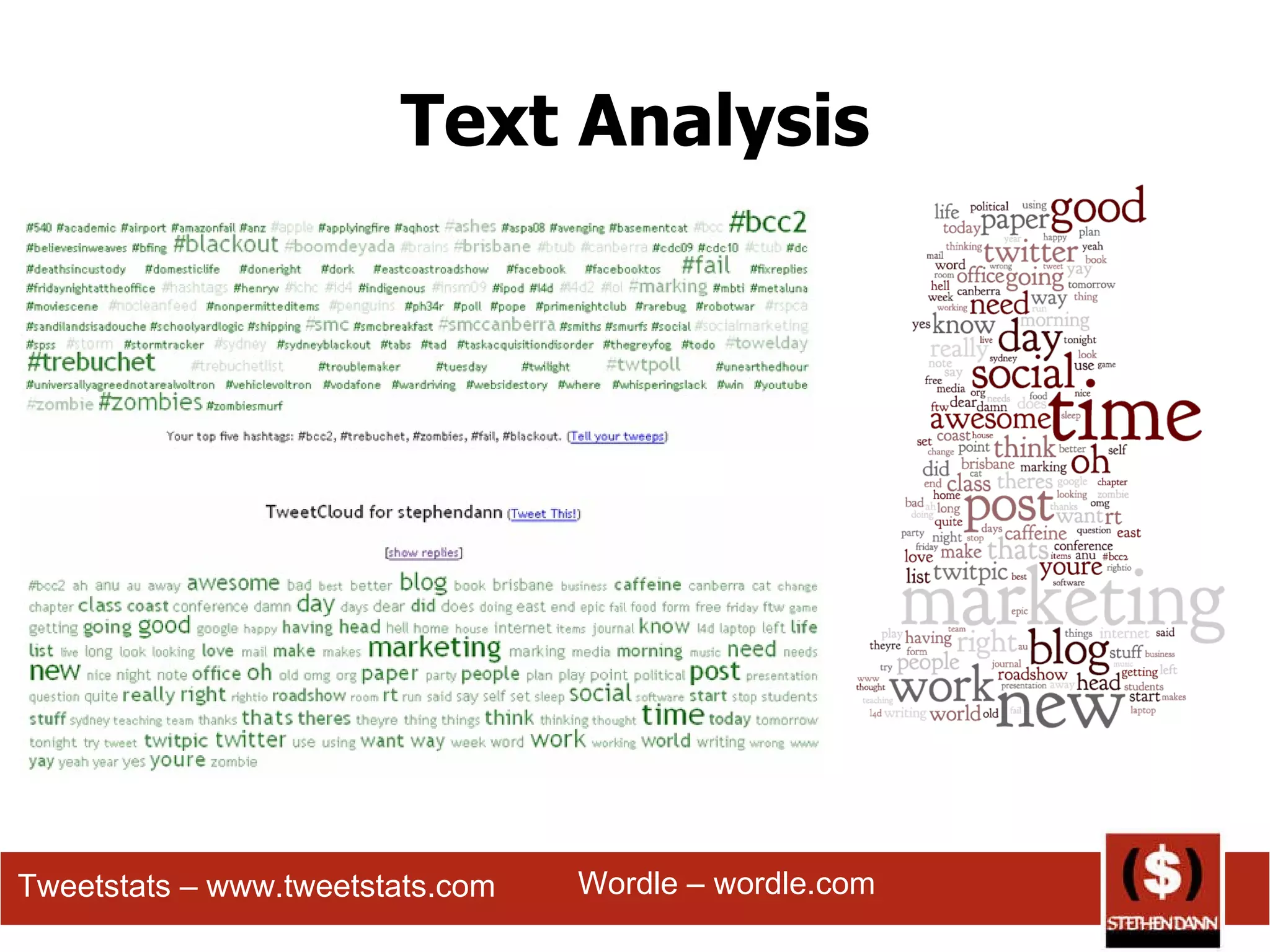 Text Analysis Tweetstats – www.tweetstats.com Wordle – wordle.com 