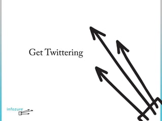 Get Twittering 