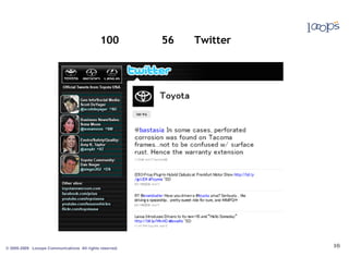 NuL       0n   0Ù00È0Ö0é0ó0É
                     ¹                       100y> 0n0F0a
                                                       ÿ 56y> 0L Twitterm;u(•‹YË   ÿ




© 2005-2009 Looops Communications All rights reserved.
 