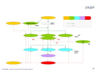 0½0ü0000á00£0¢
        · ã ë Ç                                                      0o    ÿ     }qTv„                                0k          m;                 0K00S0h0L
                                                                                                                                                        Y                                         Y'R




                                                                                                                                                      0Þ000Ç00¢
                                                                                                                                                         ¹ á £                                                                     wå   0‹   Š¿   0y0‹         Œ·      0F                  O•   0F           Šž   0‹



                    0Ö0í0¬0ü00Ù00È
                             ¤ ó                                      Realtime Stream                                                                                                                                                                       0æ0ü0¶0ü        0n0µ00È }ÚRÕ
                                                                                                                                                                                                                                                                                 ¤
                                                                                                         0ûitter
                                                                                                           wT                                                                                                                                               0æ0ü0¶0ü        0n0¯0Á00ß
                                                                                                                                                                                                                                                                                   ³                 RÕ}Ú


                                  $`    0¤0Ù00È
                                             ó              0gŠN‹S
                                                                                                                                                                                                                                                         0û0«0«0¯00à
                                                                                                                                                                                                                                                                  ³
                                                                                                                                                                                                                                                         0û0o0f0j
                                                                               0Ö0í0°                                                                  Oim           0µ00È
                                                                                                                                                                        ¤                                               0¯0Á00ß
                                                                                                                                                                                                                             ³    0û0µ00È
                                                                                                                                                                                                                                       ¤                 0ûeY 0H0f goo
                                                                                                                                                                                                                                                         0ûYahoo fz`uˆ‹               {I
                                                                                                                                       0Ö0é00É
                                                                                                                                            ó                0û000å00Æ0£
                                                                                                                                                                ³ ß Ë
                                                                                     $a RS               0g y:
                                                                                                           SÖ•¼ˆh                                                                               $a RS        0g y:
                                                                                                                                                                                                               SÖ•¼ˆh

                                                                                                                                                                                                                                                                                 SN
                                                                                                                    $c •#OÂ                                                           $b   SN           0¢00ê 0g
                                                                                                                                                                                                           ×    –Æ[¢
                                                                                                                                                                                                                                                                                                            0ûmixi




                                                                          0ê00ë0000×
                                                                             ¢ · ç Ã                                                                 Oim       e0³0Þ0ü0¹                                                0³0Þ0ü00µ00È
                                                                                                                                                                                                                               ¹ ¤                       0ûi}Y)
                                                                                                                                                                                                                                                         0ûAmazon
                                                                                         $e 0Ç000ë
                                                                                               ¸ ¿                                                                                                                                                       0ûYahoo {I
                                                                                            0µ000ü0¸
                                                                                                ¤ Í
                                                                                                                                              UFTÁ          0’ OSš           0Y0‹
                                                                                         $f   d:RÕ^/•#

                              $g ŠN‹S             0û^ƒTJS

                      0Þ000Ç00¢
                         ¹ á £                                                                                                         UFTÁ                0’ 0¯0Á00ß
                                                                                                                                                                   ³           0Y0‹

                                                                                                   $d šUFTÁOS                 0LYiØ           0j 0½0ü000ë00Ç00¢
                                                                                                                                                      · ã á £                         0k 0Õ00ü00Ð00¯
                                                                                                                                                                                            £ É Ã

© 2005-2009 Looops Communications All rights reserved.
 
