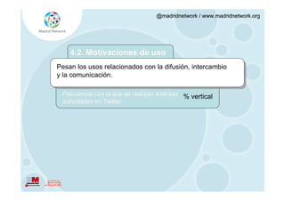 @madridnetwork / www.madridnetwork.org




    4.2. Motivaciones de uso
Pesan los usos relacionados con la difusión, intercambio
y la comunicación.

 Frecuencia con la que se realizan diversas % vertical
 actividades en Twitter
 