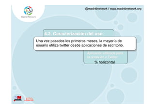 @madridnetwork / www.madridnetwork.org




     4.3. Caracterización del uso
Una vez pasados los primeros meses, la mayoría de
usuario utiliza twitter desde aplicaciones de escritorio.

                                 Áplicación utilizada para
                                 la conexión a Twitter
                                      % horizontal
 