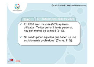 @madridnetwork / www.madridnetwork.org




   Uso        4.7. Diferencias 2008 vs 2009
 En 2008 eran mayoría (50%) quienes
  utilizaban Twitter por un interés personal;
  hoy son menos de la mitad (21%).

 Se cuadruplican aquellos que hacen un uso
  estrictamente profesional (5% vs. 21%)
 