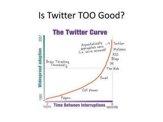 Is Twitter TOO Good?
