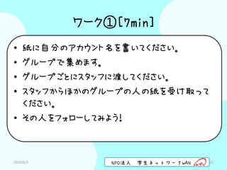 ワーク①[7min]
• 紙に自分のアカウント名を書いてください。
• グループで集めます。
• グループごとにスタッフに渡してください。
• スタッフからほかのグループの人の紙を受け取って
  ください。
• その人をフォローしてみよう！



2010/6/3       NPO法人   学生ネットワークWAN   11
 