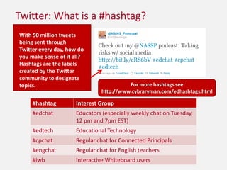 Twitter: What is a #hashtag?With 50 million tweets being sent through Twitter every day, how do you make sense of it all?  Hashtags are the labels created by the Twitter community to designate topics.For more hashtags see http://www.cybraryman.com/edhashtags.html