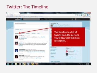 Twitter: The TimelineThe timeline is a list of  tweets from the persons you follow with the most recent first.