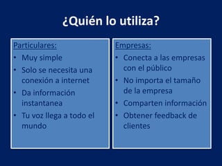 ¿Quién lo utiliza?
Particulares:
• Muy simple
• Solo se necesita una
conexión a internet
• Da información
instantanea
• Tu voz llega a todo el
mundo
Empresas:
• Conecta a las empresas
con el público
• No importa el tamaño
de la empresa
• Comparten información
• Obtener feedback de
clientes
 