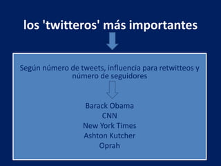 los 'twitteros' más importantes
Según número de tweets, influencia para retwitteos y
número de seguidores
Barack Obama
CNN
New York Times
Ashton Kutcher
Oprah
 