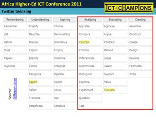 Passing on reading and resourcesAre you/we thinking yet?