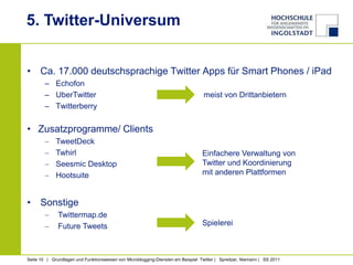 5. Twitter-Universum


• Ca. 17.000 deutschsprachige Twitter Apps für Smart Phones / iPad
        – Echofon
        – UberTwitter                                                              meist von Drittanbietern
        – Twitterberry

• Zusatzprogramme/ Clients
             TweetDeck
             Twhirl                                                               Einfachere Verwaltung von
             Seesmic Desktop                                                      Twitter und Koordinierung
             Hootsuite                                                            mit anderen Plattformen


• Sonstige
              Twittermap.de
              Future Tweets                                                       Spielerei



Seite 10 | Grundlagen und Funktionsweisen von Microblogging-Diensten am Beispiel Twitter | Spreitzer, Niemann | SS 2011
 