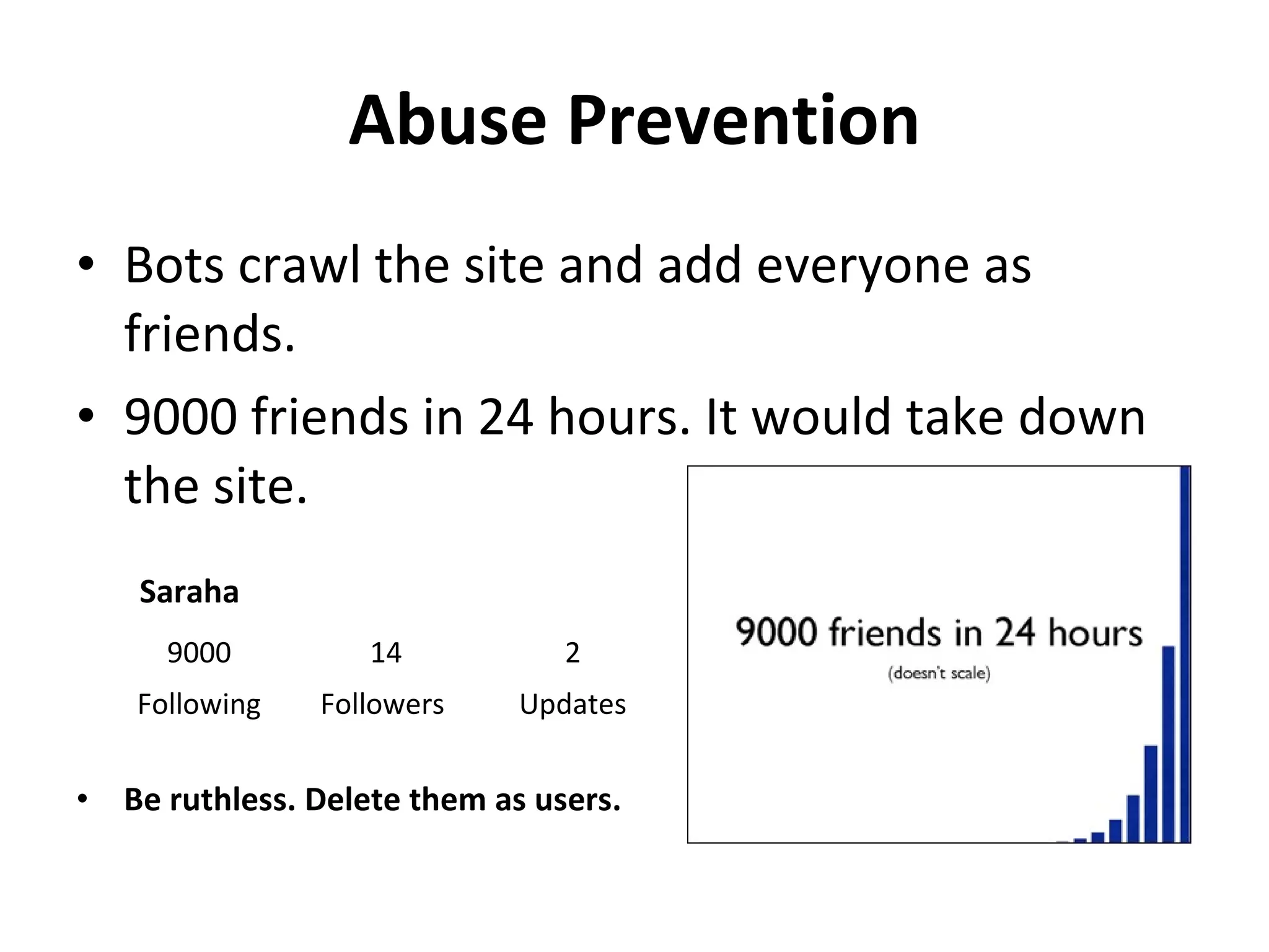 Abuse Prevention Bots crawl the site and add everyone as friends.  9000 friends in 24 hours. It would take down the site. Saraha Be ruthless. Delete them as users. 9000 14 2 Following Followers  Updates 