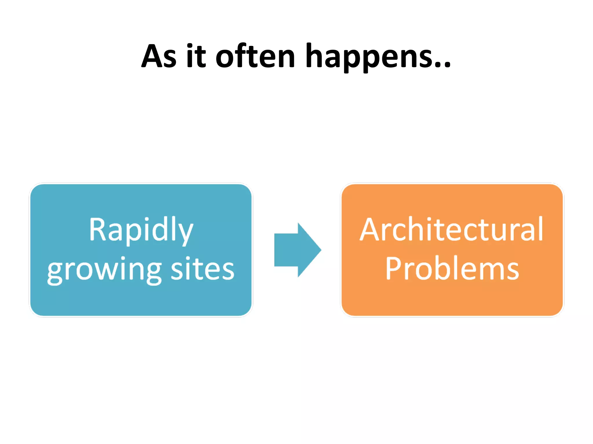 As it often happens.. 