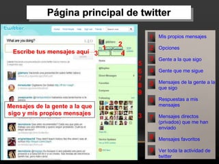 Página principal de twitter

                                             1   Mis propios mensajes
                                    2
                                1            2   Opciones
 Escribe tus mensajes aquí 3         4
                                             3   Gente a la que sigo
                                         5
                                         6   4   Gente que me sigue
                                         7
                                             5   Mensajes de la gente a la
                                         8       que sigo
                                         9
                                         3
                                             6   Respuestas a mis
Mensajes de la gente a la que                    mensajes
sigo y mis propios mensajes              3       Mensajes directos
                                             7
                                                 (privados) que me han
                                                 enviado
                                             8   Mensajes favoritos

                                             9   Ver toda la actividad de
                                                 twitter
 