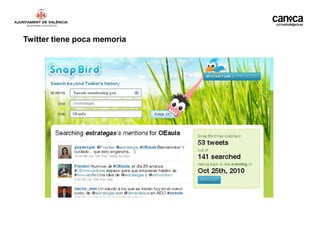 Twitter tiene poca memoria
 