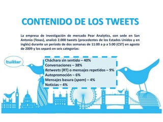 CONTENIDO DE LOS TWEETS
La empresa de investigación de mercado Pear Analytics, con sede en San
Antonio (Texas), analizó 2.000 tweets (procedentes de los Estados Unidos y en
inglés) durante un período de dos semanas de 11:00 a p a 5:00 (CST) en agosto
de 2009 y los separó en seis categorías:


               Cháchara sin sentido – 40%
               Conversaciones – 38%
               Retweets (RT) o mensajes repetidos – 9%
               Autopromoción – 6%
               Mensajes basura (spam) – 4%
               Noticias – 4%
 