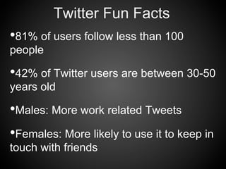 Twitter Fun Facts
• 81% of users follow less than 100
people

• 42% of Twitter users are between 30-50
years old

• Males: More work related Tweets
• Females: More likely to use it to keep in
touch with friends
 