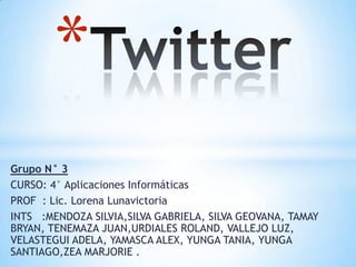 Grupo N° 3
CURSO: 4° Aplicaciones Informáticas
PROF : Lic. Lorena Lunavictoria
INTS :MENDOZA SILVIA,SILVA GABRIELA, SILVA GEOVANA, TAMAY
BRYAN, TENEMAZA JUAN,URDIALES ROLAND, VALLEJO LUZ,
VELASTEGUI ADELA, YAMASCA ALEX, YUNGA TANIA, YUNGA
SANTIAGO,ZEA MARJORIE .
*
 