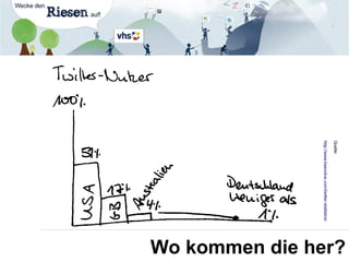 Wo kommen die her?
Quelle:
http://www.beevolve.com/twitter-statistics/
 