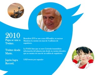 2010Papa se une a
Twitter.
Twitter desde
Marte.
Japón logra
Record.
Benedicto XVI se une como @Pontifex, su sucesor
Mantiene la cuenta con mas de 3 millones de
seguidores.
La NASA hizo que su nave Curiosity transmitiera
información del planeta rojo desde su cuenta educativa
que ya cuenta con mas de un millón de seguidores.
3.823 tweets por segundo-
 