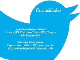 Twitter expo final.pdf