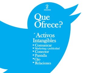 2
Que
Ofrece?
´Activos
Intangibles
Comunicar
Marketing y publicidad
Conector
Pantalla
Ojo
Relaciones
 