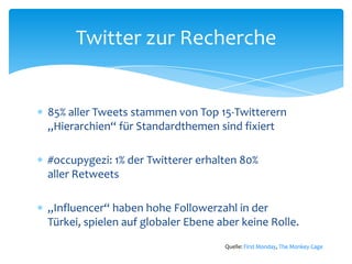 Twitter zur Recherche 
 85% aller Tweets stammen von Top 15-Twitterern 
„Hierarchien“ für Standardthemen sind fixiert 
 #occupygezi: 1% der Twitterer erhalten 80% 
aller Retweets 
 „Influencer“ haben hohe Followerzahl in der 
Türkei, spielen auf globaler Ebene aber keine Rolle. 
Quelle: First Monday, The Monkey Cage 
 