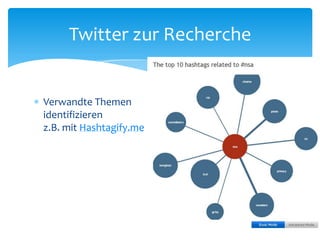 Twitter zur Recherche 
 Verwandte Themen 
identifizieren 
z.B. mit Hashtagify.me 
 