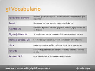 5/ Vocabulario
Follower / Following

Personas que están suscritas a nuestro timeline y personas a las que
seguimos

Tweet

Mensaje de 140 caracteres, incluidos fotos, links, etc.

Hashtag (#)

El símbolo # permite clasificar grupos de palabras, agrupándolos en
un de canal

Signo @ / Mención

Se emplea para mandar un tweet público a una persona concreta

Mensaje directo / DM

Son mensajes privados que pueden enviarse solo a los followers

Lista

Podemos organizar perfiles e información de forma segmentada

Favorito

Los tweets pueden etiquetarse como favoritos, creándose una lista
de ellos

Retweet / RT

es un reenvío directo de un tweet de otro usuario

www.aprendemarketingdigital.worpress.es

@maloma90

 
