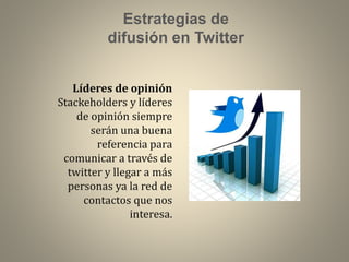 Estrategias de
difusión en Twitter
Líderes de opinión
Stackeholders y líderes
de opinión siempre
serán una buena
referencia para
comunicar a través de
twitter y llegar a más
personas ya la red de
contactos que nos
interesa.

 