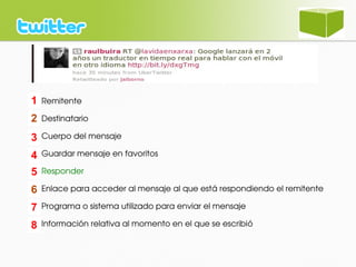 Remitente
Destinatario
Cuerpo del mensaje
Guardar mensaje en favoritos
Responder
Enlace para acceder al mensaje al que está respondiendo el remitente
Programa o sistema utilizado para enviar el mensaje
Información relativa al momento en el que se escribió
1
2
3
4
5
6
7
8
 