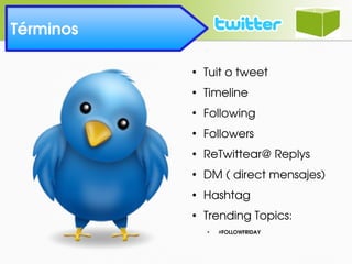 ●
Tuit o tweet
●
Timeline
●
Following
●
Followers
●
ReTwittear@ Replys
●
DM ( direct mensajes)
●
Hashtag
●
Trending Topics: 
●
#FOLLOWFRIDAY
Términos 
 