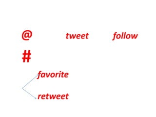 @ tweet follow
#
favorite
retweet
 