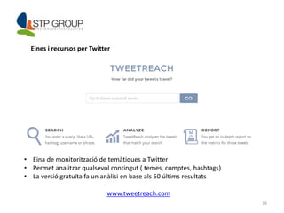 36 
Eines i recursos per Twitter 
• Eina de monitorització de temàtiques a Twitter 
• Permet analitzar qualsevol contingut ( temes, comptes, hashtags) 
• La versió gratuïta fa un anàlisi en base als 50 últims resultats 
www.tweetreach.com 
 