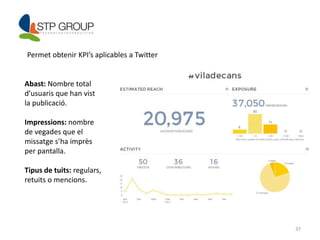 37 
Permet obtenir KPI’s aplicables a Twitter 
Abast: Nombre total 
d’usuaris que han vist 
la publicació. 
Impressions: nombre 
de vegades que el 
missatge s’ha imprès 
per pantalla. 
Tipus de tuits: regulars, 
retuits o mencions. 
 