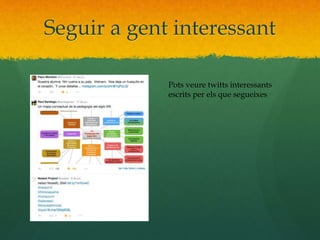 Seguir a gent interessant 
Pots veure twitts interessants 
escrits per els que segueixes 
 