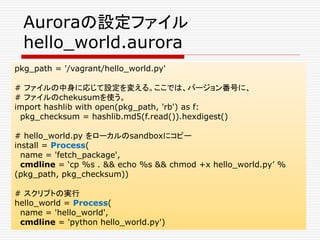 pkg_path = '/vagrant/hello_world.py'
# ファイルの中身に応じて設定を変える。ここでは、バージョン番号に、
# ファイルのchekusumを使う。
import hashlib with open(pkg_path, 'rb') as f:
pkg_checksum = hashlib.md5(f.read()).hexdigest()
# hello_world.py をローカルのsandboxにコピー
install = Process(
name = 'fetch_package',
cmdline = ‘cp %s . && echo %s && chmod +x hello_world.py’ %
(pkg_path, pkg_checksum))
# スクリプトの実行
hello_world = Process(
name = 'hello_world',
cmdline = 'python hello_world.py')
Auroraの設定ファイル
hello_world.aurora
 
