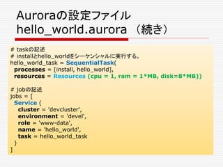 # taskの記述
# installとhello_worldをシーケンシャルに実行する。
hello_world_task = SequentialTask(
processes = [install, hello_world],
resources = Resources (cpu = 1, ram = 1*MB, disk=8*MB))
# jobの記述
jobs = [
Service (
cluster = 'devcluster',
environment = 'devel',
role = 'www-data',
name = 'hello_world',
task = hello_world_task
)
]
Auroraの設定ファイル
hello_world.aurora （続き）
 