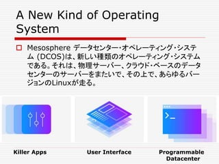 A New Kind of Operating
System
 Mesosphere データセンター・オペレーティング・システ
ム (DCOS)は、新しい種類のオペレーティング・システム
である。それは、物理サーバー、クラウド・ベースのデータ
センターのサーバーをまたいで、その上で、あらゆるバー
ジョンのLinuxが走る。
Killer Apps User Interface Programmable
Datacenter
 